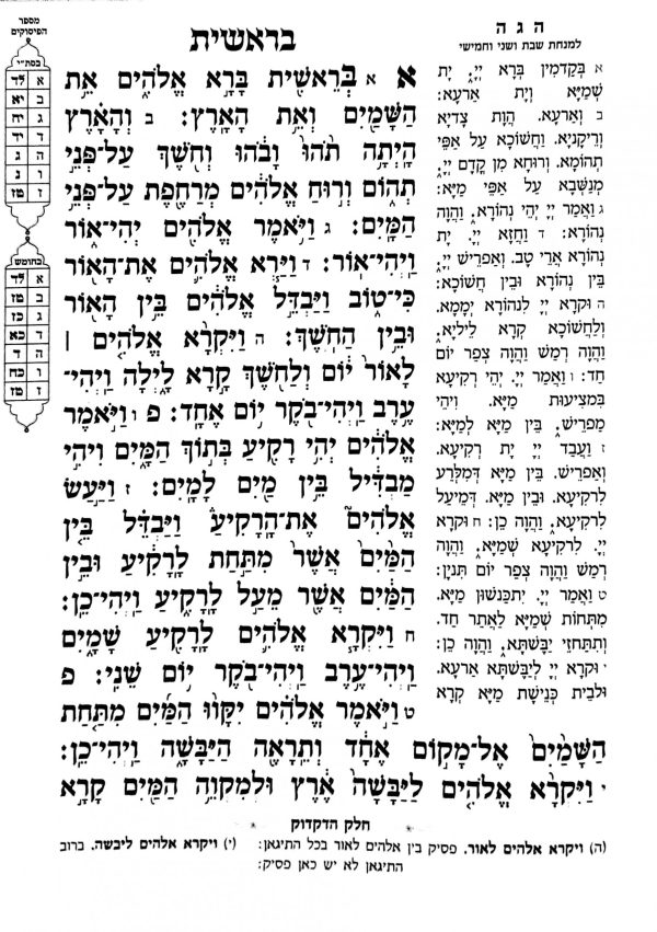 ⁦חמישה חומשי תורה⁩ – תמונה ⁦10⁩