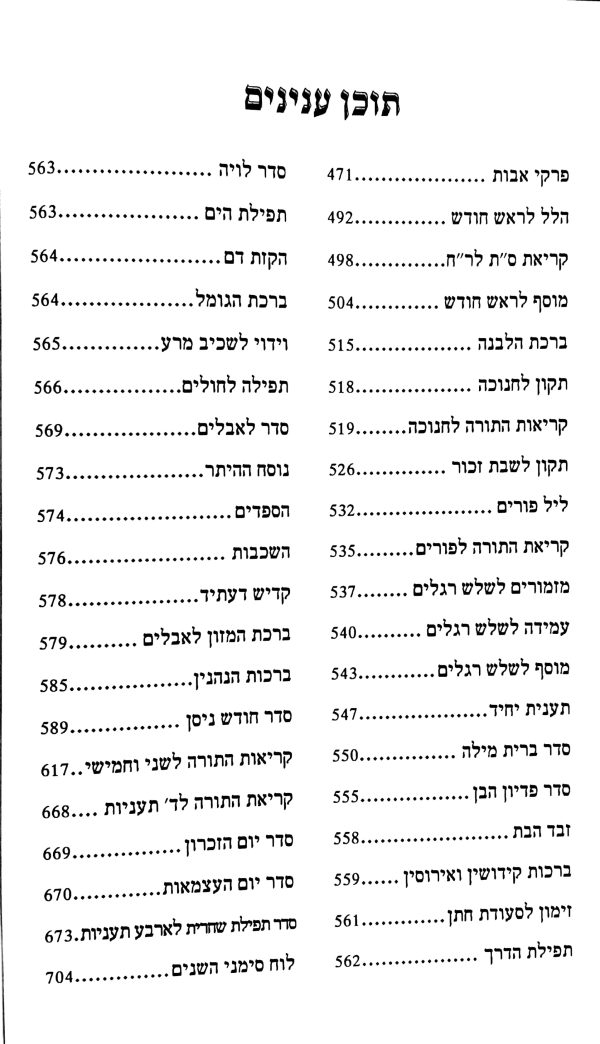 ⁦בית יעקב⁩ – תמונה ⁦3⁩