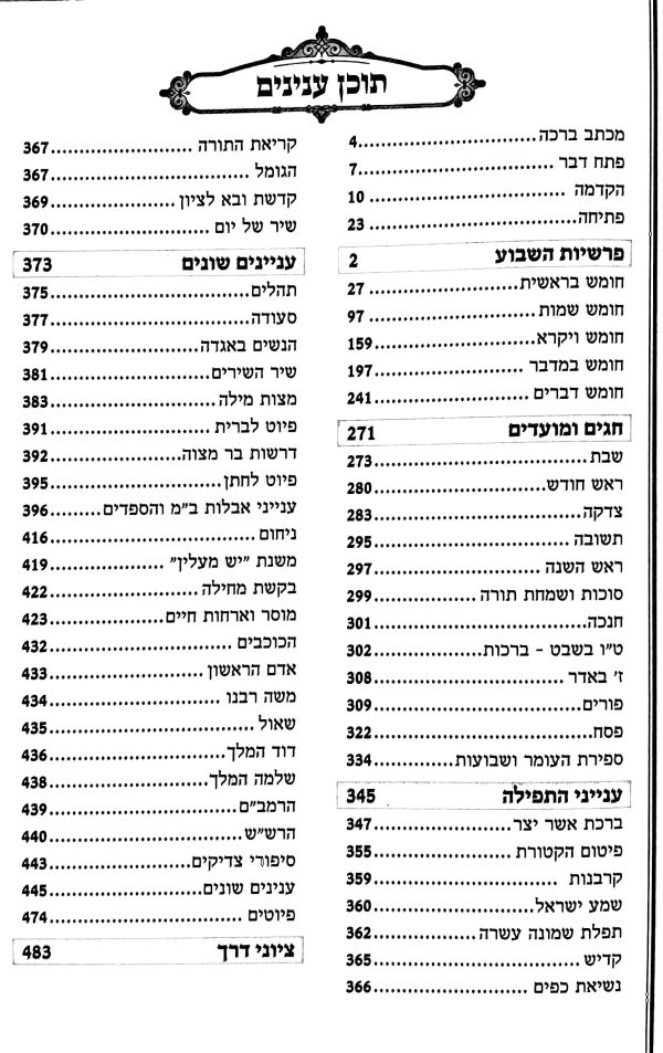 ⁦הליכות תימן⁩ – תמונה ⁦25⁩