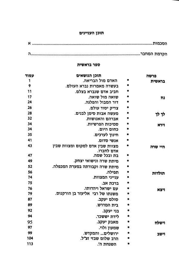 ⁦הליכות תימן⁩ – תמונה ⁦38⁩