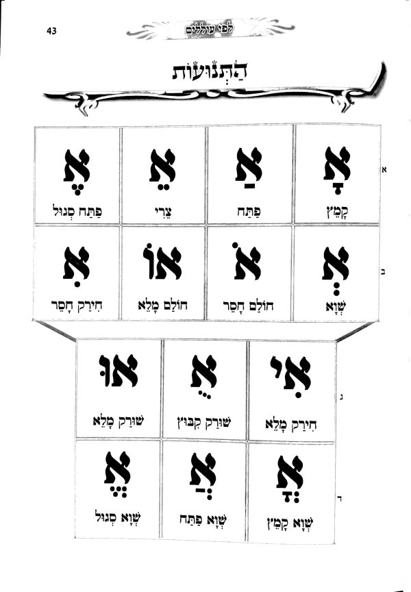 ⁦ספר לפי עוללים⁩ – תמונה ⁦4⁩