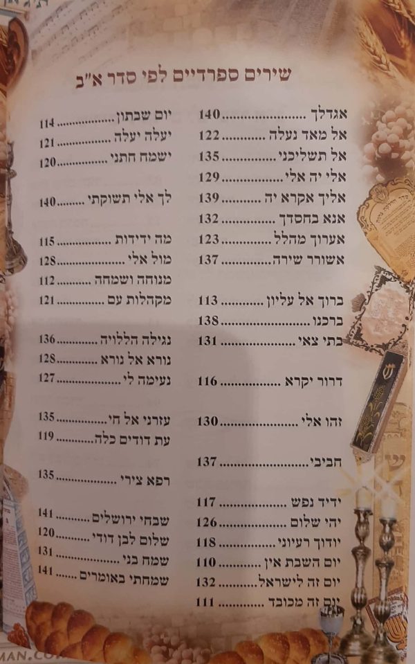 ⁦משנה עם פירוש הרמב"ם⁩ – תמונה ⁦48⁩