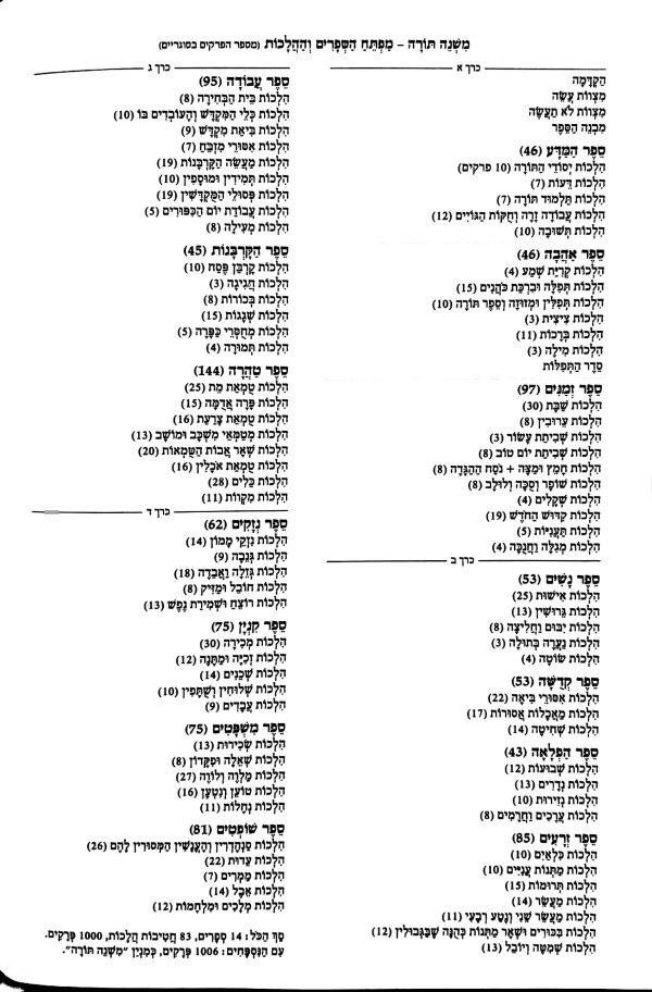 ⁦קונטריס בדין קריאת הלל בקירוי⁩ – תמונה ⁦284⁩