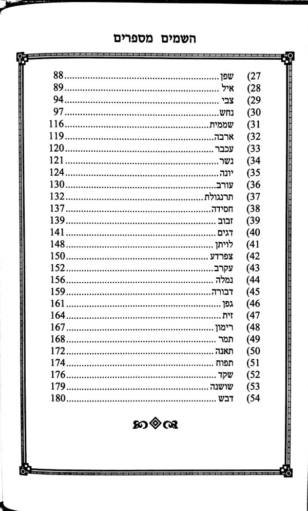 ⁦קונטריס בדין קריאת הלל בקירוי⁩ – תמונה ⁦302⁩