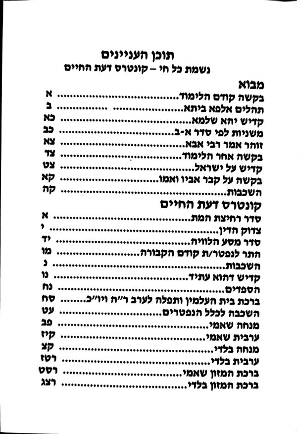 ⁦מהלל העדני-תהלים,אבות,רות,איכה ואסתר⁩ – תמונה ⁦53⁩