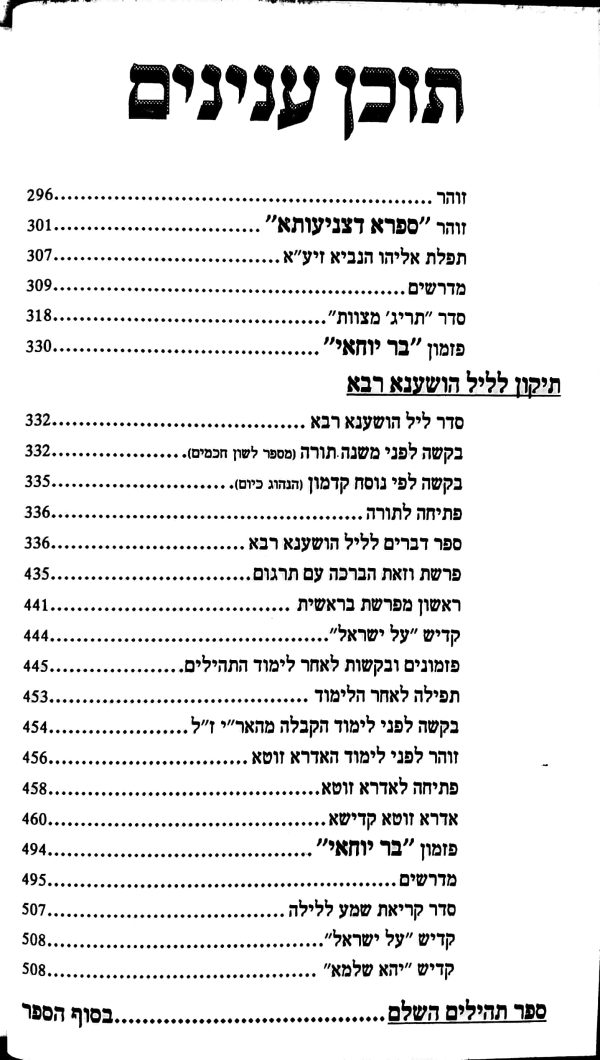 ⁦בית יעקב לשליח ציבור⁩ – תמונה ⁦9⁩