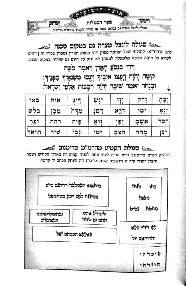 ⁦אוצר הישועות⁩ – תמונה ⁦4⁩