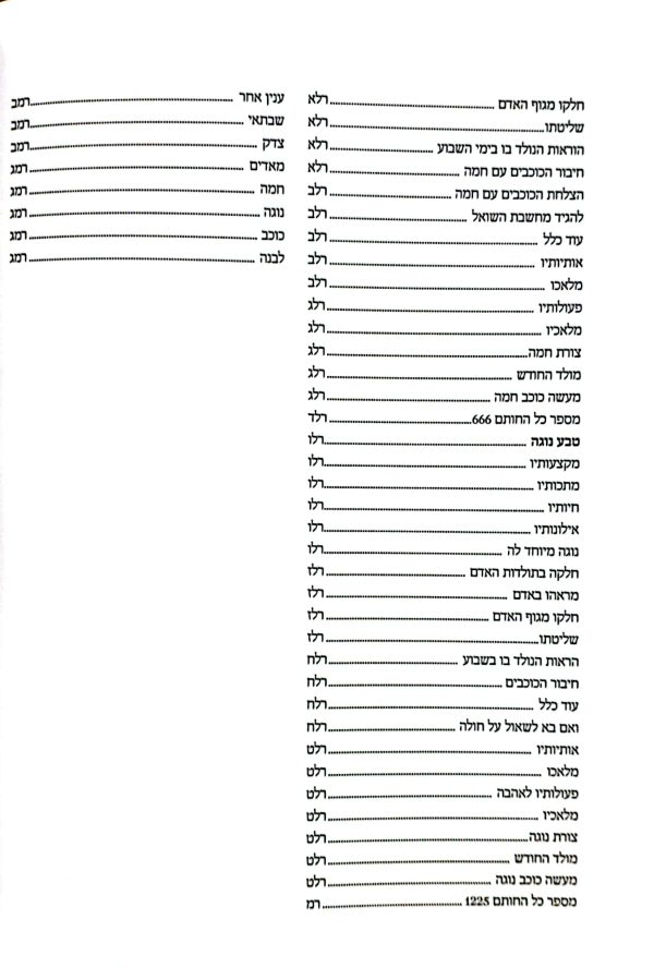 ⁦כור הזהב לישראל⁩ – תמונה ⁦5⁩