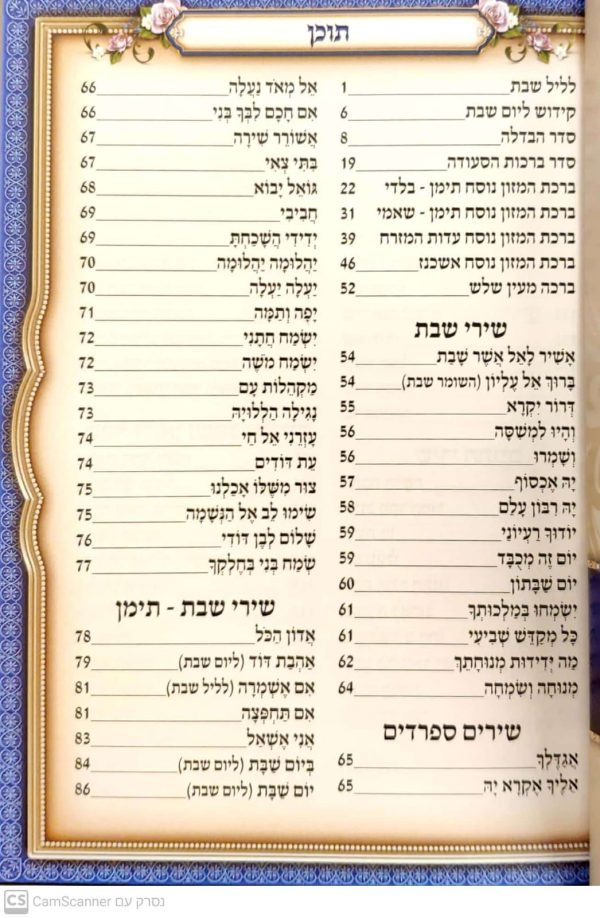 ⁦קול מצהלות⁩ – תמונה ⁦4⁩